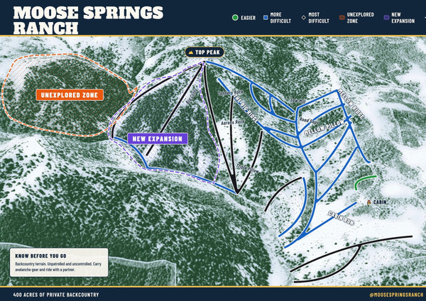 Run map used for the name-the-runs vote